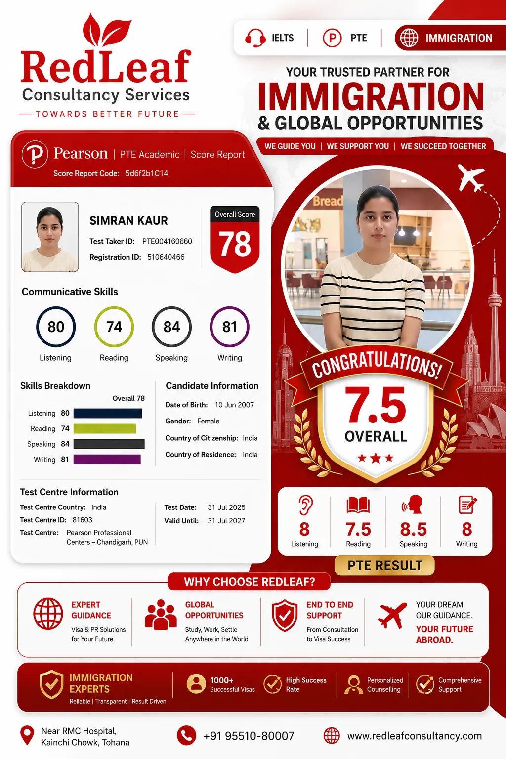 Simran Kaur — PTE Academic overall 78 · Red Leaf Consultancy.