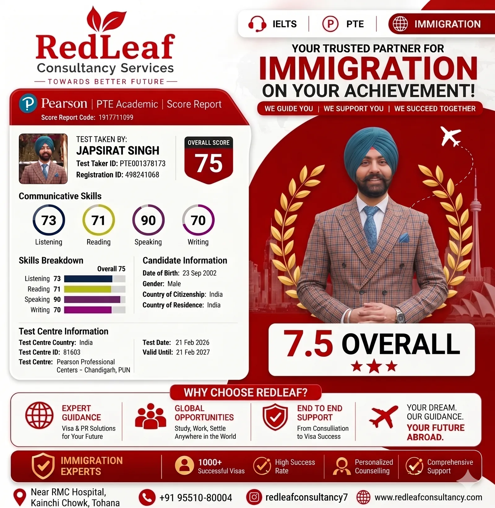 Japsirat Singh — PTE Academic overall 75 · Red Leaf Consultancy.