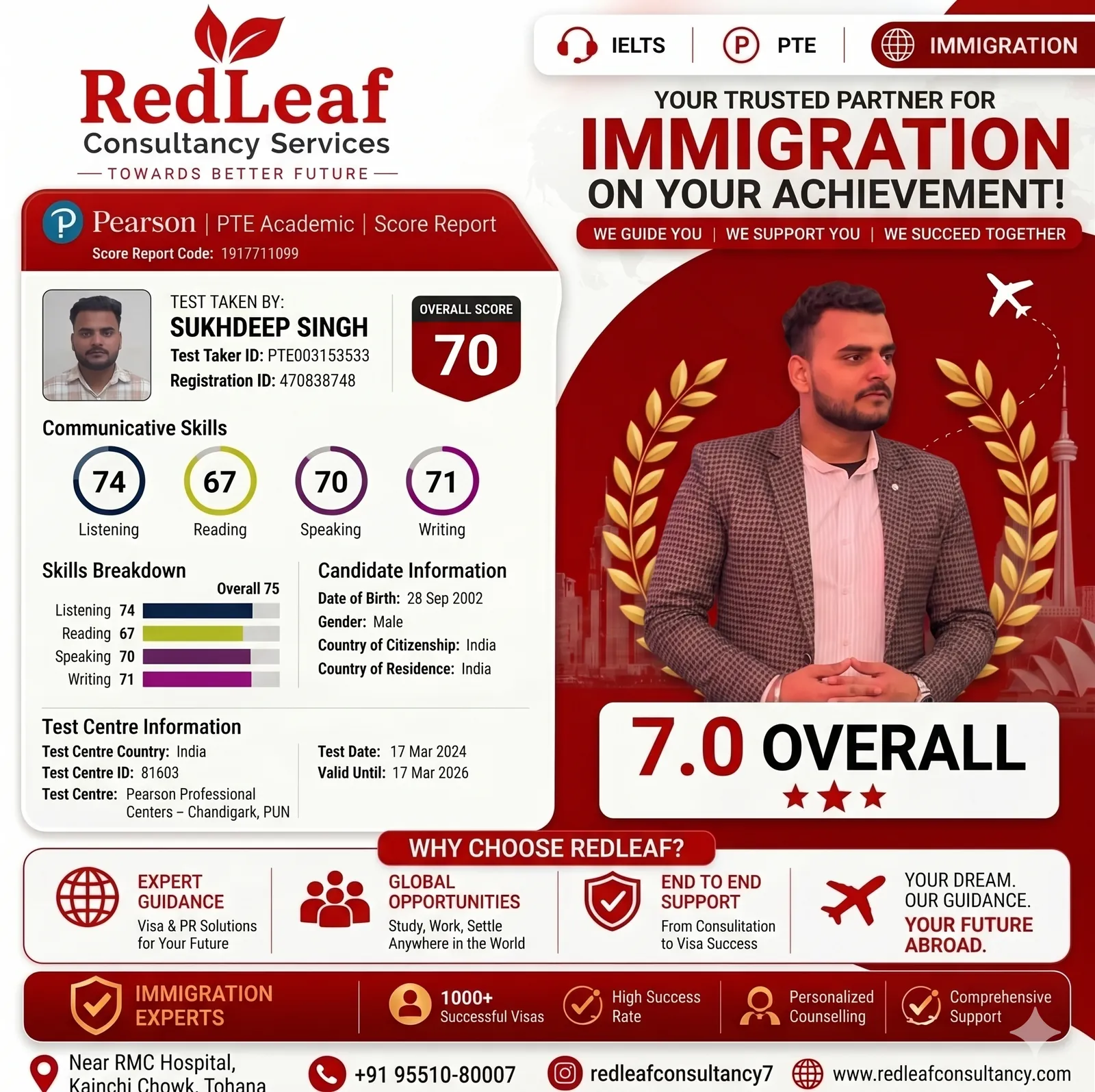 Sukhdeep Singh — PTE Academic overall 70 · Red Leaf Consultancy.